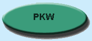 PKW-Sicherheit